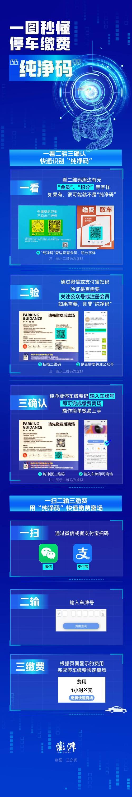 日本一码二码三码区别在哪?这篇文章让你秒懂!