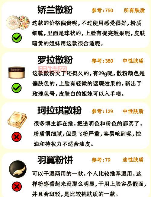 想知道褪魔粉在哪买？老玩家教你避开假货陷阱！