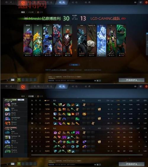 dota2 dac怎么下载？图文教程教你快速安装！