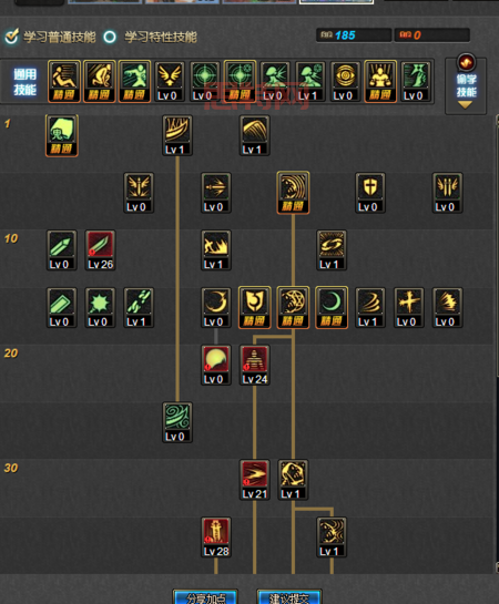 dnf法驱刷图加点有疑问？这篇攻略看完你就懂了！