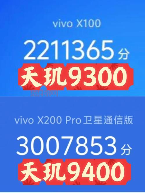 9300gs和同级别显卡比咋样?看完这篇你就懂!