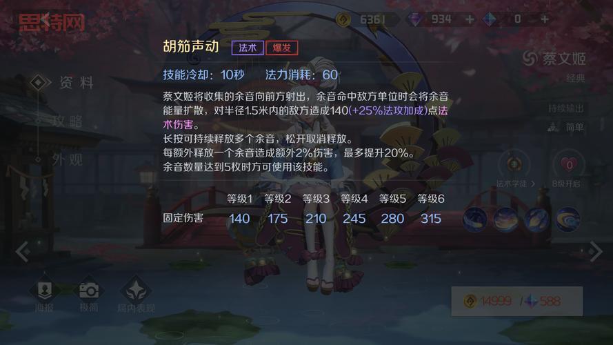 御龙在天蔡文姬厉害吗？技能搭配与实战技巧！