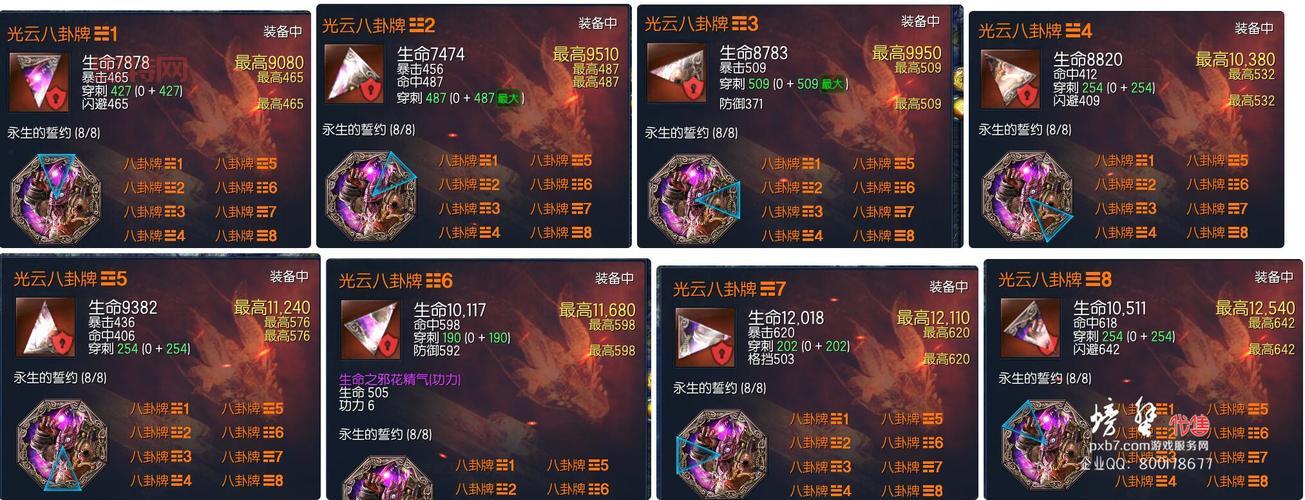 铁傀王八卦牌属性怎么样?带你全面了解它的价值!