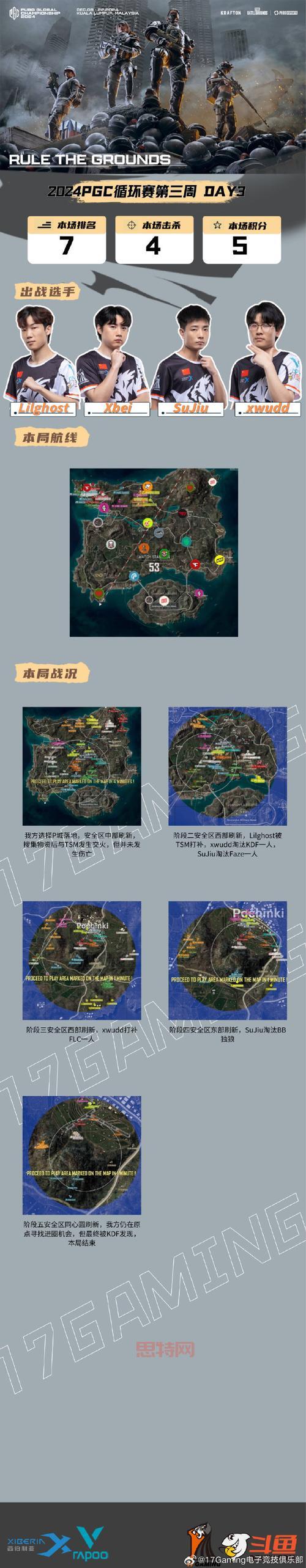 1.76狂风装备哪里爆？爆率超高地图，等你来探索！