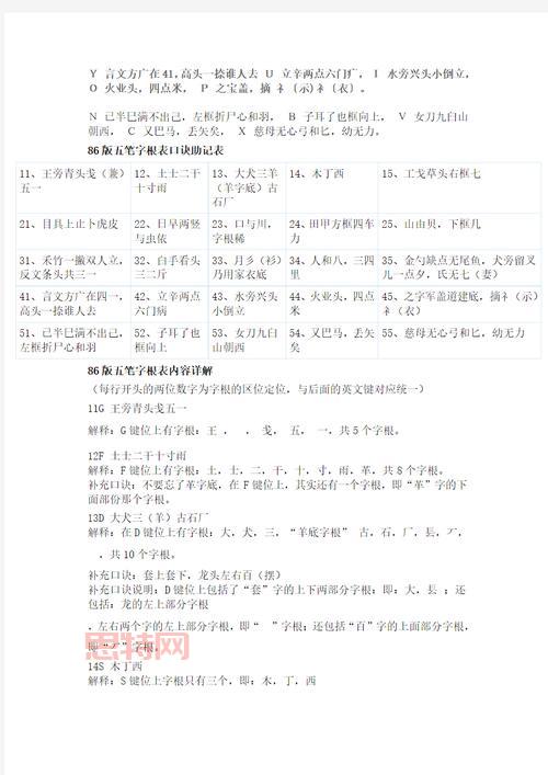 86五笔和98五笔哪个好？对比一下就知道了！