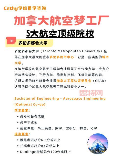 飞行大师执照在哪学？这几家口碑好的航校推荐给你！