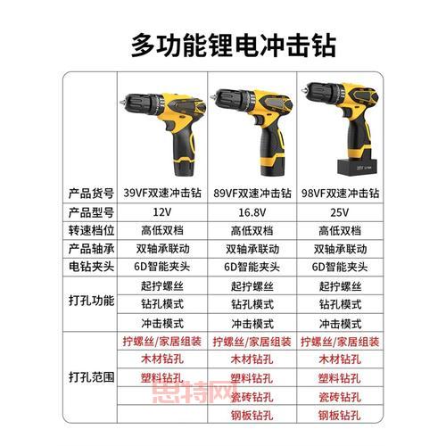 免费刷钻器怎么用？新手也能快速上手的教程！