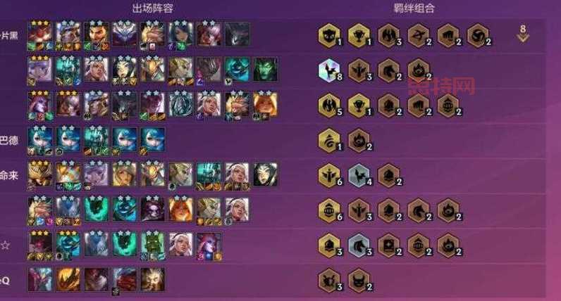 S14策士统领出装攻略,学会这套出装轻松上大师!