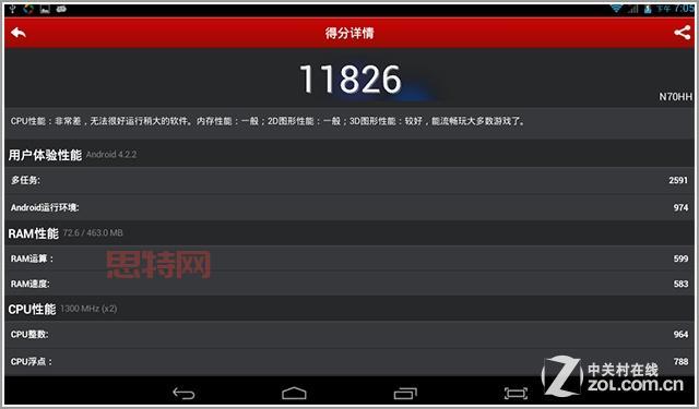 安卓市场和机锋市场哪个更实用？优缺点分析！