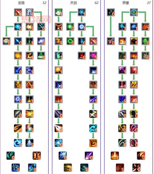 剑网3职业选择攻略，平民玩家的职业推荐！