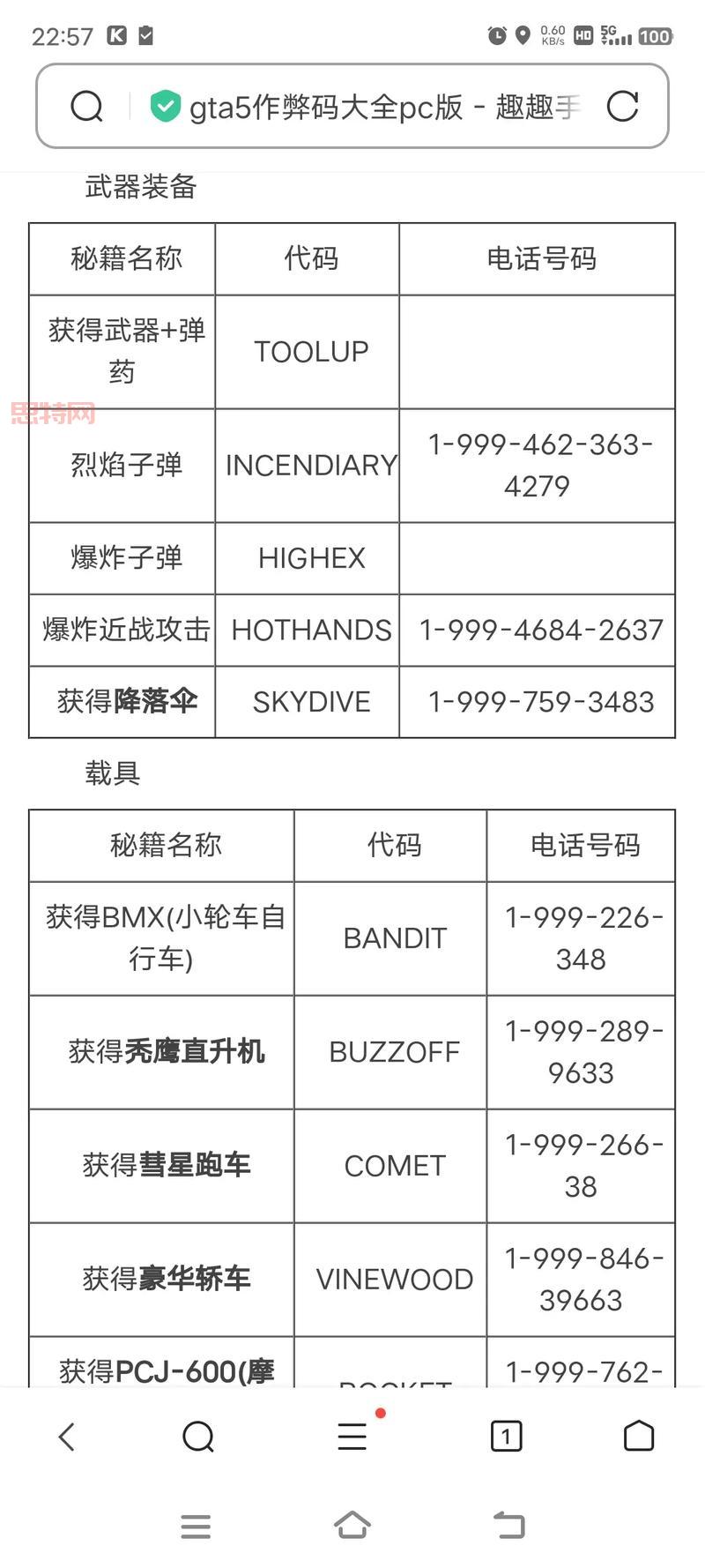 侠盗猎车3罪恶都市秘籍大全,解锁隐藏技能!
