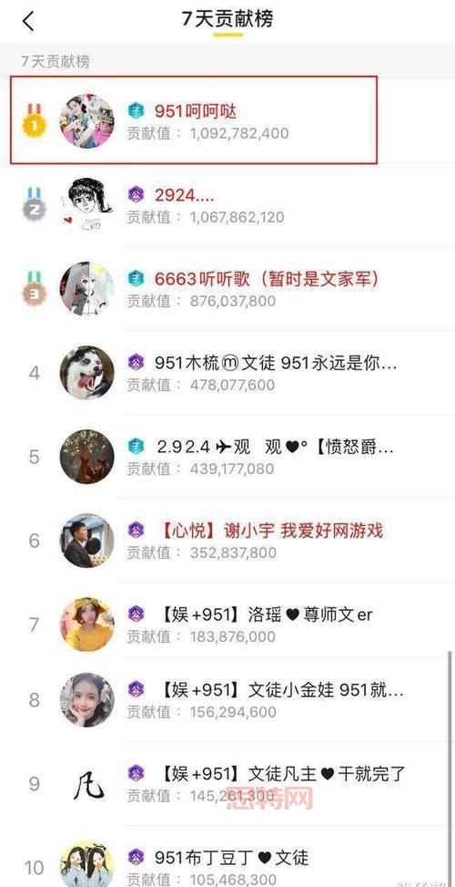 yy2017年度盛典获奖名单，快来看看都有谁上榜了！