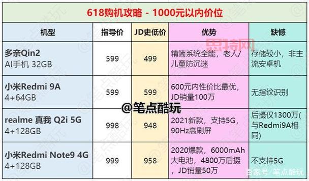 跨时代下载哪个版本好用？帮你轻松做选择！