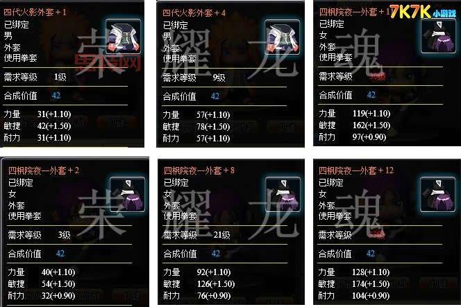 小小忍者村怎么快速升级?这几个技巧要知道!