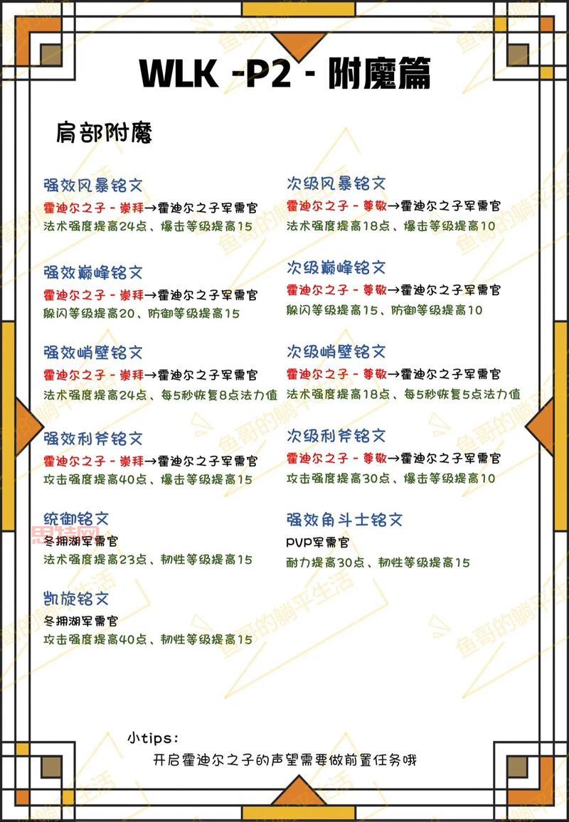 7.0肩膀附魔攻略:不同职业的更佳选择!