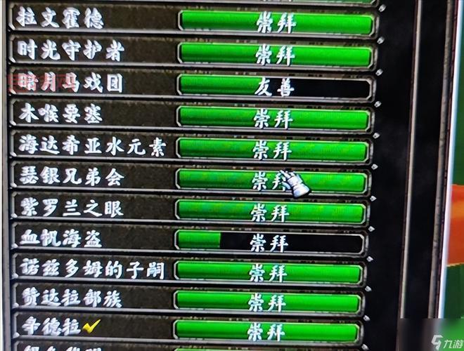 辛迪加声望为什么不涨了？可能是这几个原因导致的！