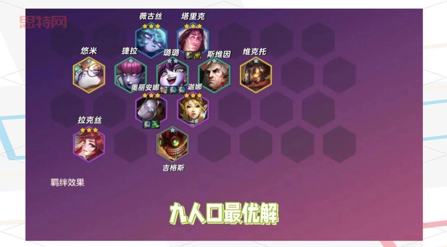 s6天赋怎么点才厉害？大神教你这样搭配轻松上分！