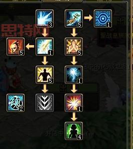 qq自由幻想ck加点推荐,老玩家教你正确加点!