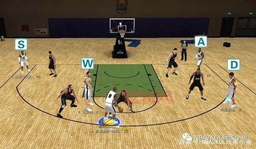 nba2kolq战术怎么搭配？这几个阵容让你轻松上分！