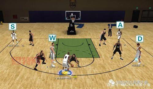 nba2kolq战术怎么搭配？这几个阵容让你轻松上分！