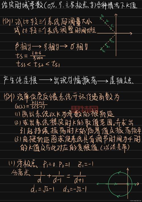 如何修复一段破碎轨迹？试试这几个     走出困境！