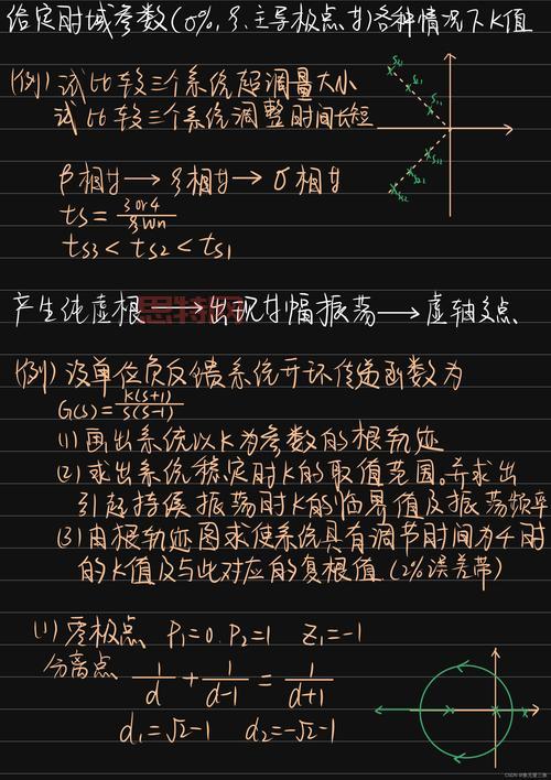 如何修复一段破碎轨迹?试试这几个 走出困境!