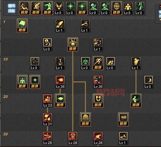 平民玩家狂虎帝觉醒怎么玩？教你低成本养成！