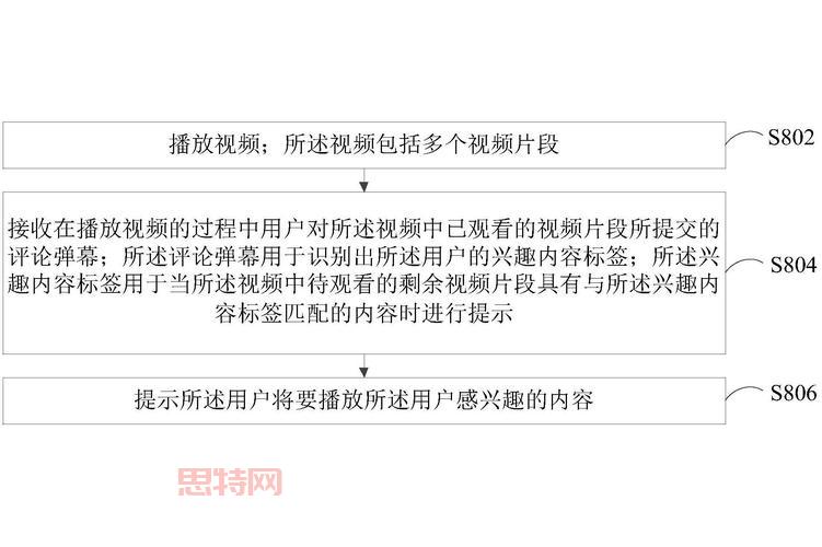 奇热影音怎么看不了？这些     帮你解决问题！