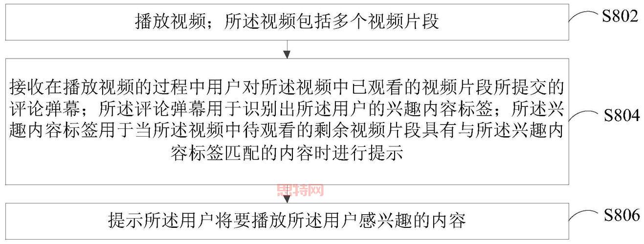 奇热影音怎么看不了？这些     帮你解决问题！