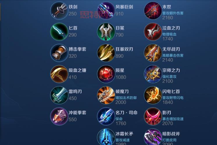 想找靠谱的潘森攻略?职业选手都在用的连招技巧!