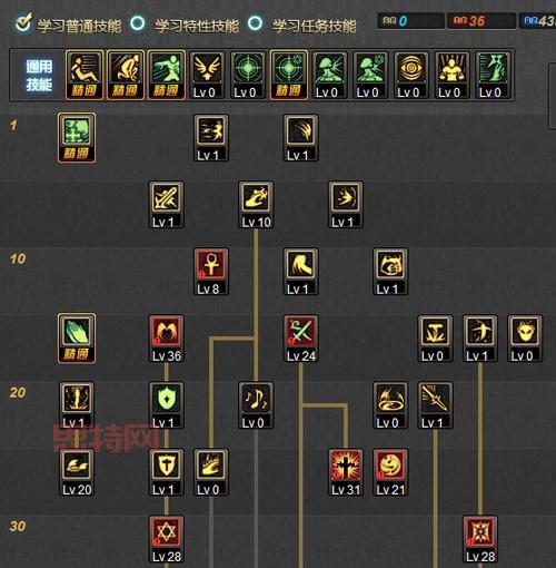 dnf纯辅助圣骑士加点攻略分享！新手照抄也能轻松进团！