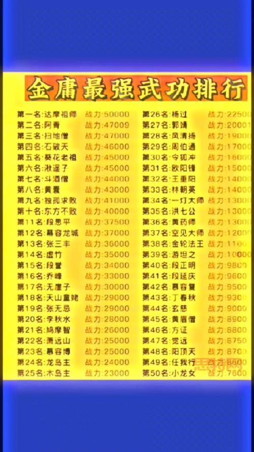 武林浩荡哪个门派厉害？平民玩家职业选择推荐！