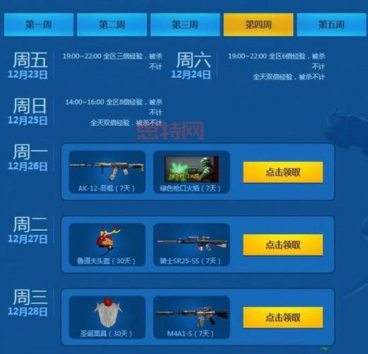 cf周末就要痛快玩，怎么才能玩出新高度？