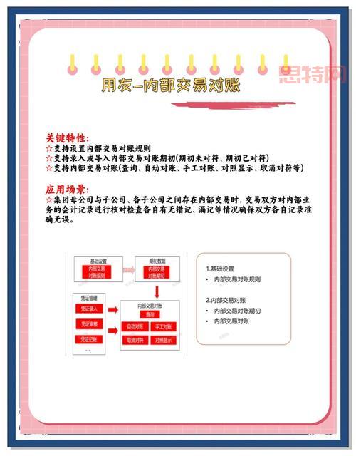 用友软件破解版怎么安装?详细教程一看就会!