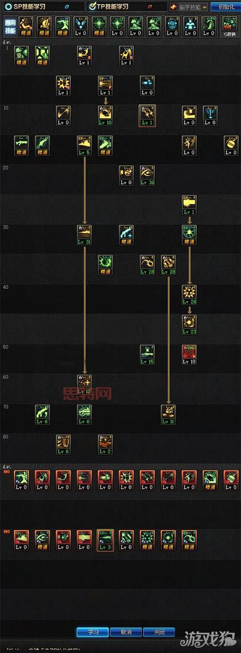 华丽大枪加点怎么加？这套加点方案刷图超猛！