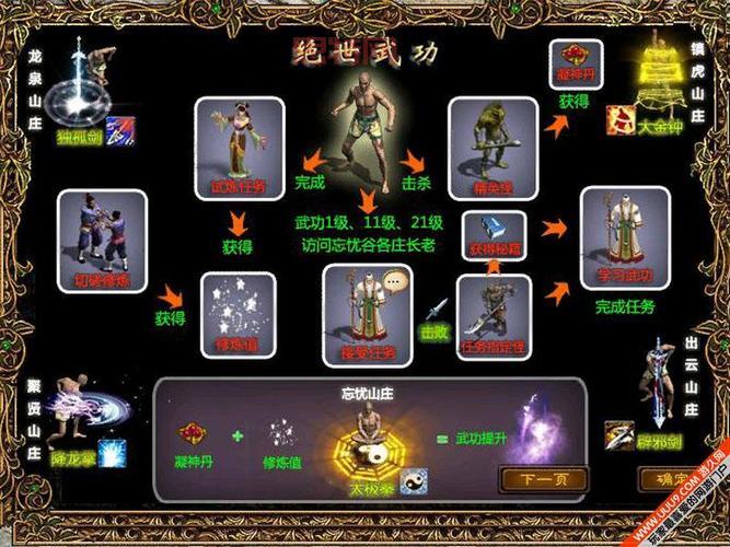 征途自动加点器免费版，功能强大又安全！