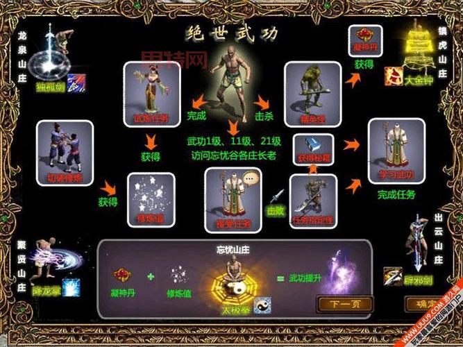 征途自动加点器免费版,功能强大又安全!