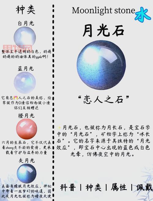 如何辨别微光月亮石？简单几招教你学会！