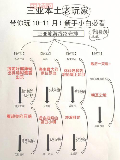 浩方进不去啥情况?老玩家教你轻松搞定!