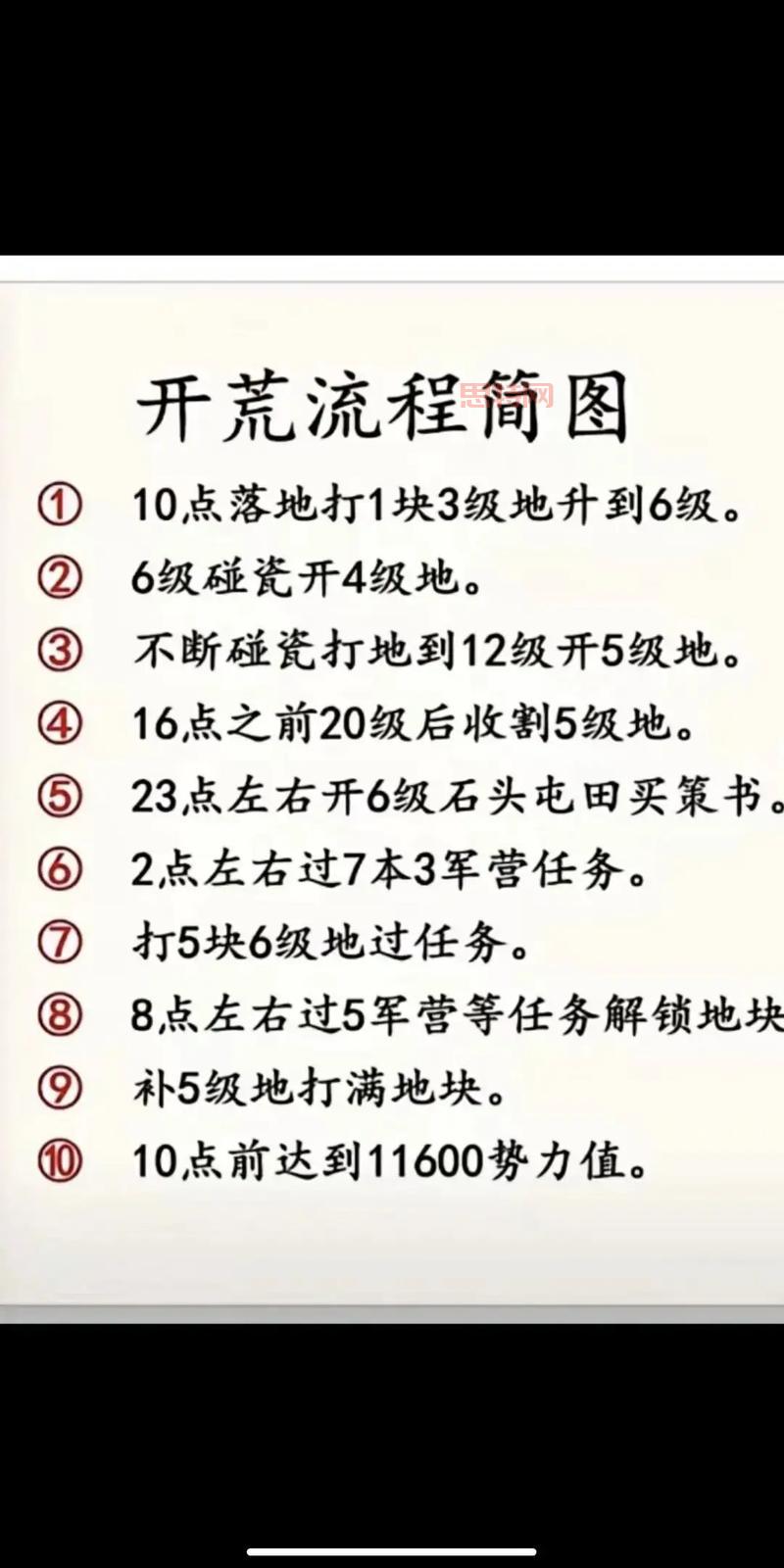 三国来了攻略怎么玩?新手入门少走弯路必看!