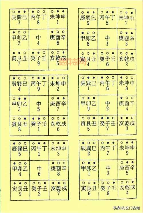 御龙在天空白的玄图怎么玩？详细教程来了！