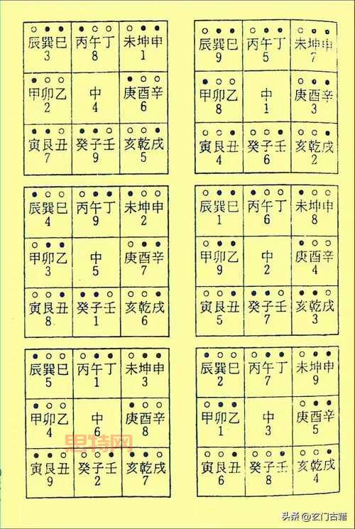 御龙在天空白的玄图怎么玩？详细教程来了！