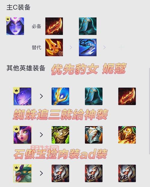 不花钱也能有！奥术师的魔刃豹获取技巧分享！