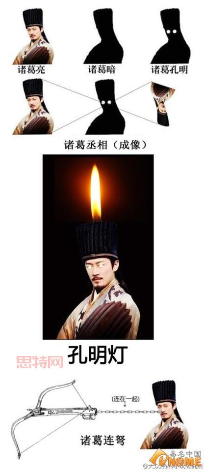 诸葛亮诸葛暗分不清？看完这篇你就明白了！