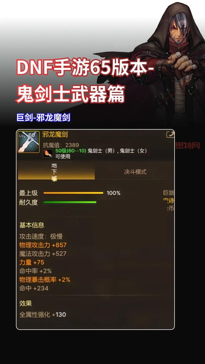勇闯地下城2.8无敌版魔剑强不强？玩家实测告诉你答案！