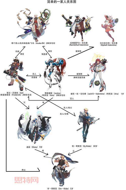 想玩转机甲战士？这份超详细攻略必须收藏！