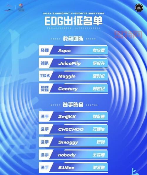想了解EDG上单？这篇选手介绍别错过！