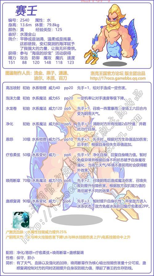 洛克王国深海霸主厉害吗？技能属性详细解析！