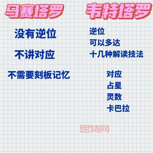 网通传奇外传私服怎么玩？新手入门快速上手攻略！