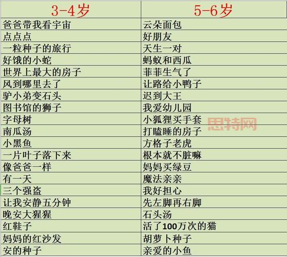 小蓝视频男男勇敢做自己KID好看吗？观后感分享！